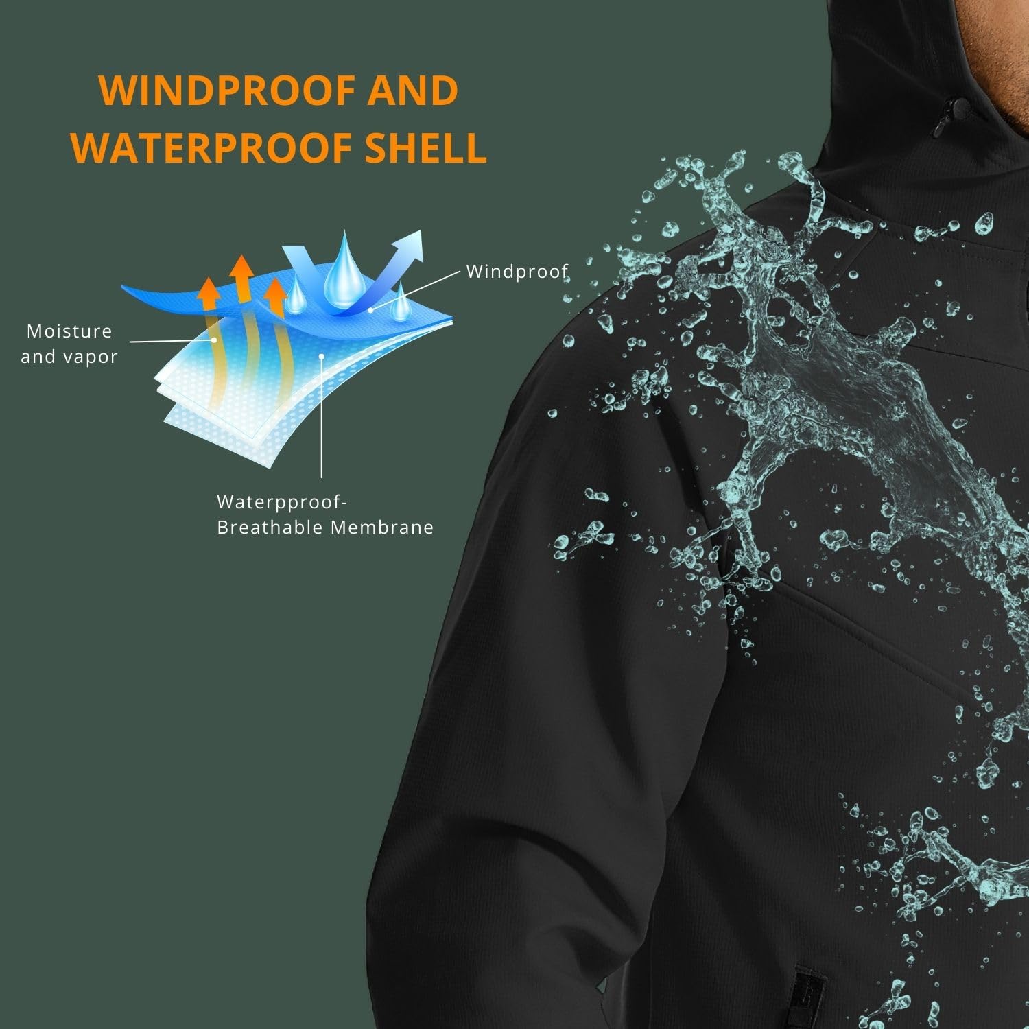 Wulibike winter cycling jacket - Running Gear For Cold Weather 评论和价格